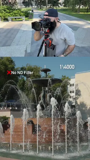 Hard vs. Soft – Which one do you prefer? 💧 👉Left (1/4000s, NO ND): Every water