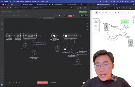 n8n Step by Step: Build AI Agentic RAG System Like A Pro with Supabase I built a