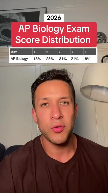 AP Biology 2026 Score Distribution . . . #apscore #apscores #apexam #highschool 