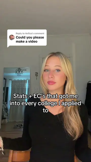 Replying to @Anfisa the stats and ECs that got me into Duke + other top colleges