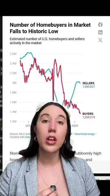 #realestate #firsttimehomebuyer #rentvsbuy #housingmarket #realtor I am not a fi