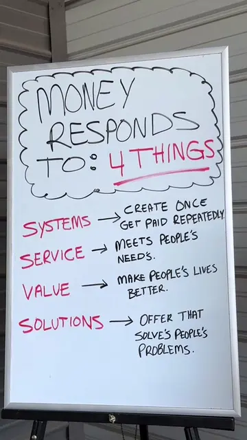 If you want to make more $$$$, Understand what money responds to… [Quick Breakdo