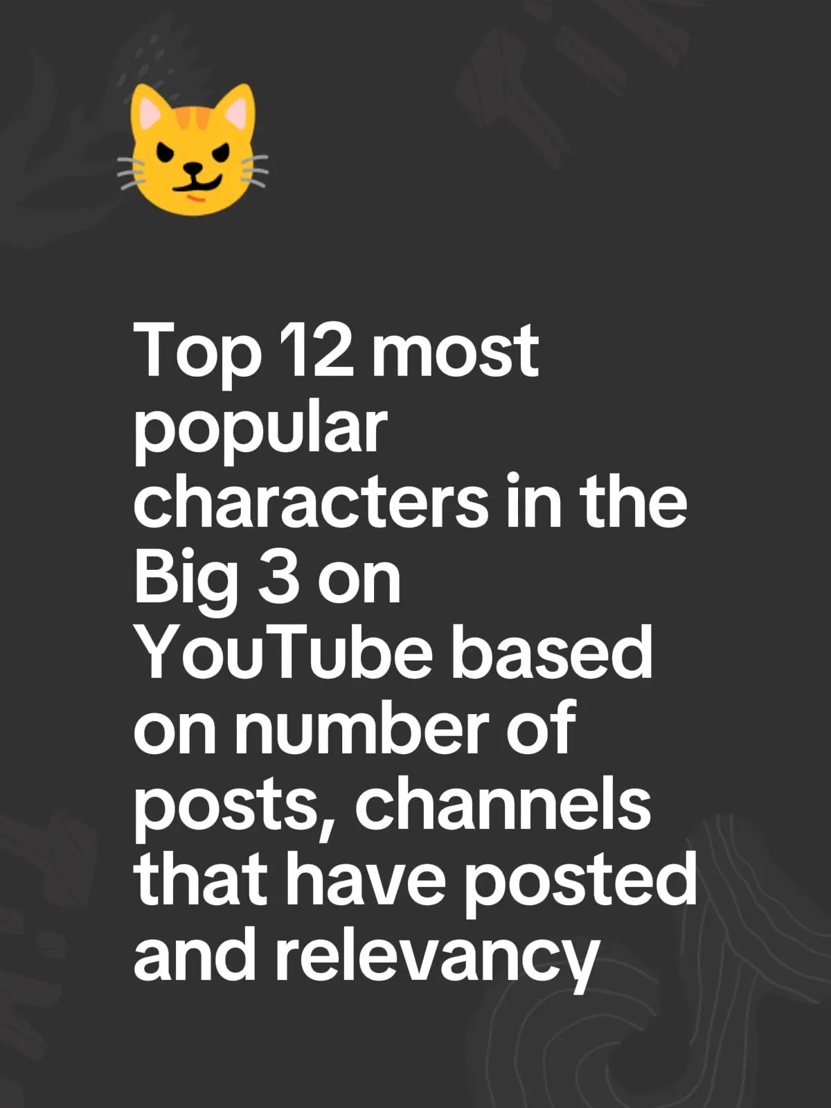 Top 12 most popular characters in the Big 3 on YouTube based on number of posts,