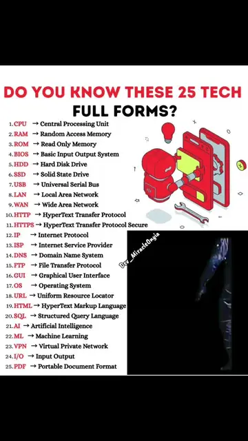 Do you know this 25 full forms? #Tech #computer #foryou #programming #coding 