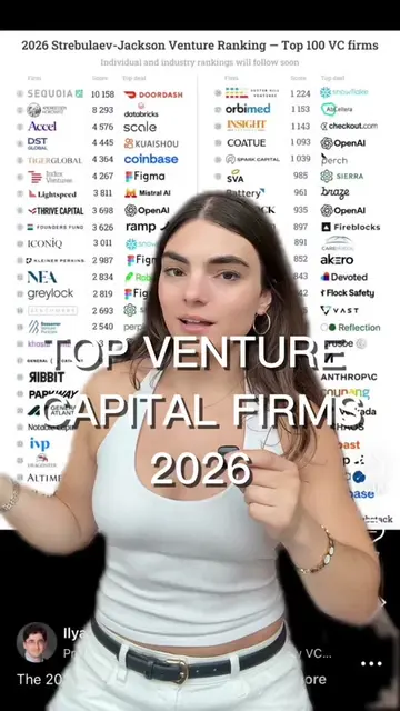 2026 VC rankings just dropped - here’s what it means for founders looking for a 