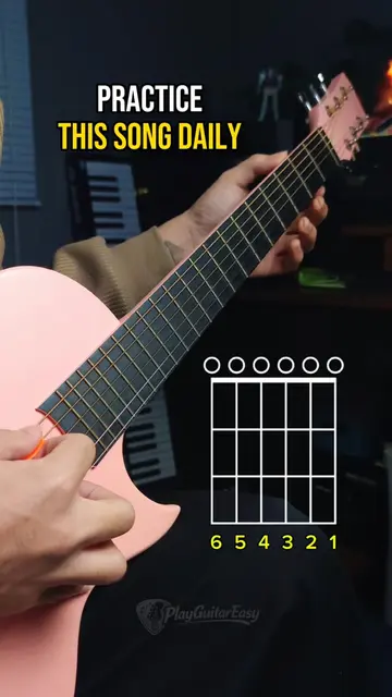 Control your right-hand with this simple exercise 🎸 Save this practice ✅ #guita