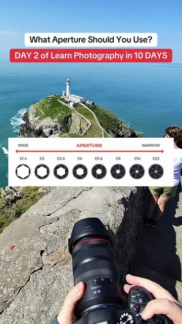 If you’re just starting in photography or you’re a beginner photographers, let’s