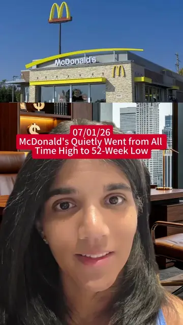 🚨 McDonald's Stock Crash! From $340 to 52-Week Low: What Happened? 📉 #investin