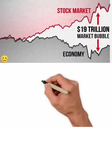 Why the Stock Market Is So HIGH While the Economy Is COLLAPSING? The Great Finan