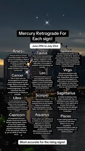 Mercury Retrograde For Each Sign! #mercuryretrograde #fypシ #astrology #horoscope