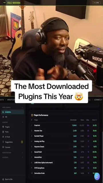 These are the most downloaded Plugins off the Plugin Gallery 🤯🤯🤯 Bro I didn't