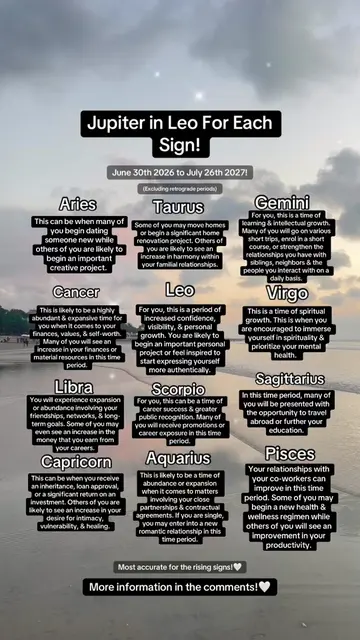 Jupiter in Leo For Each Sign!♌️#jupiter #leo #astrology #horoscope 