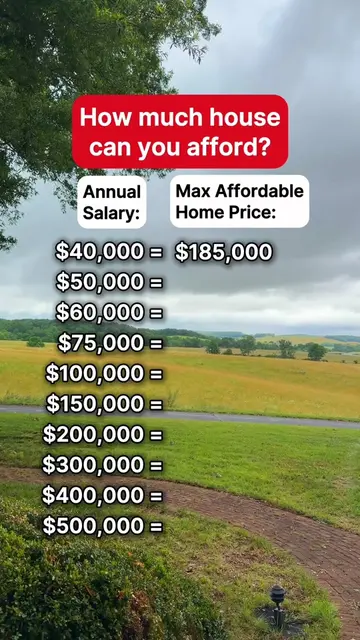 Is my math wrong? How you would calculate this 👇 Here's the formula: * Salary ÷