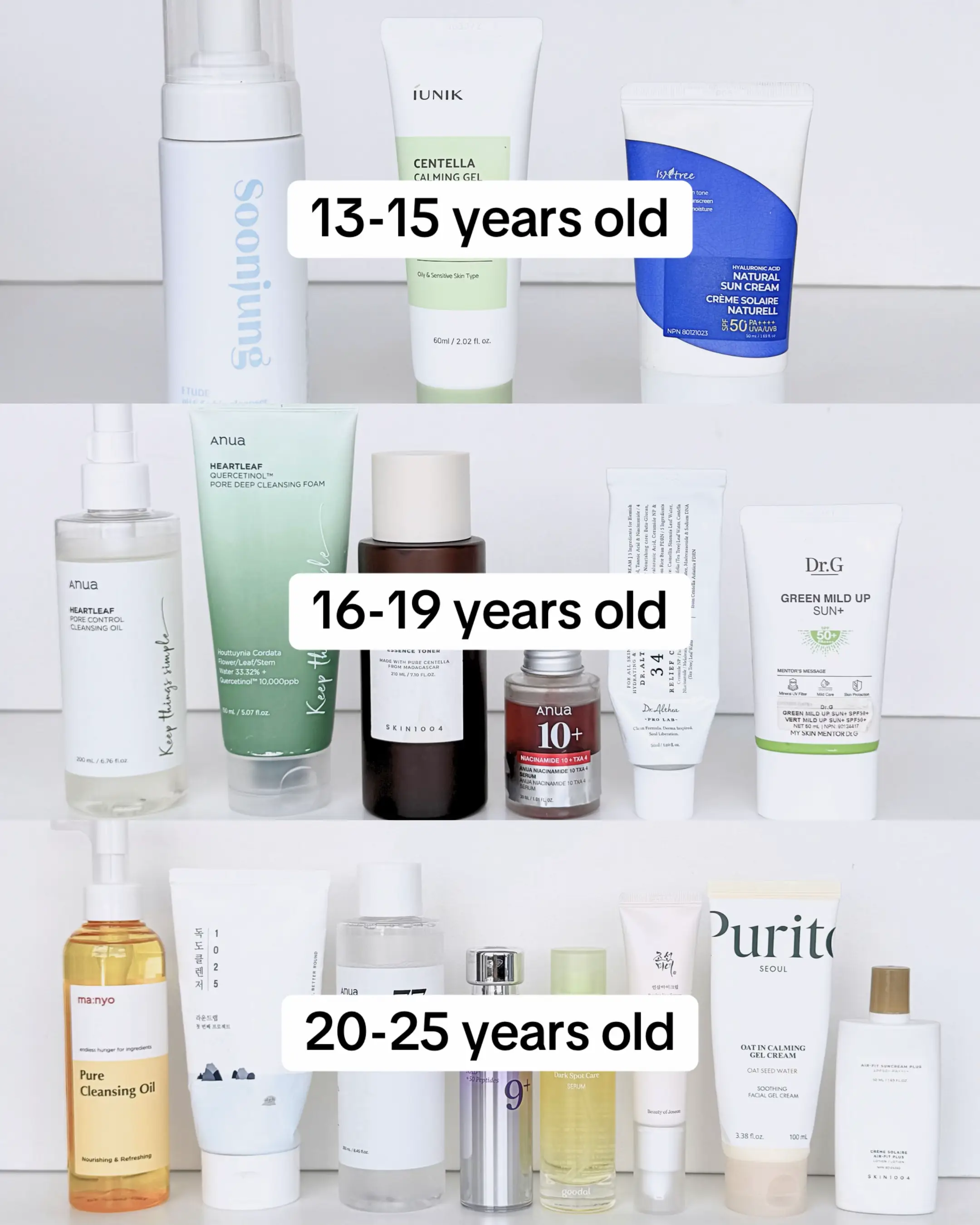 Skincare routines by age ✨ 13–15: keep it simple — gentle cleanser, moisturizer,