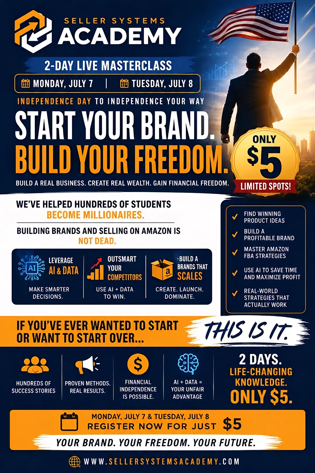 Many of you know that Jennifer and I have done over $90 million selling on Amazo