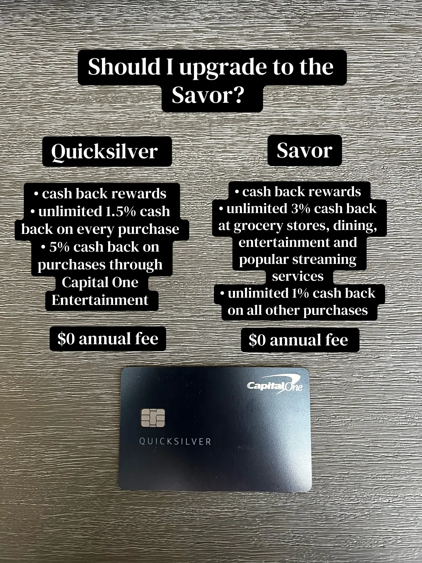 I’m debating because I already have other cards that I use for grocery and dinin