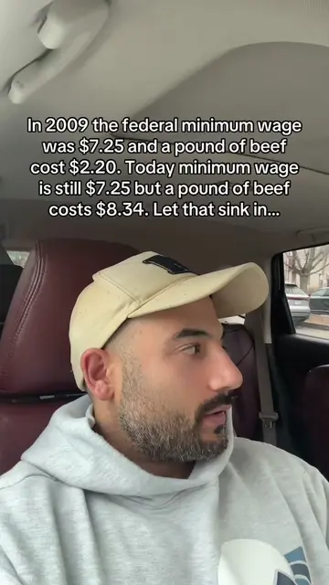 Minimum wage would need to be about $27.50/hour to buy beef like it did in 2009.