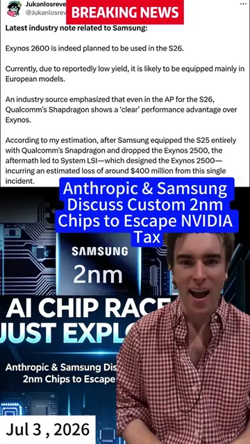 Is the AI Chip War Heating Up? Anthropic Teams Up with Samsung for a Game-Change