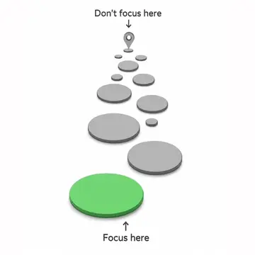 Focus on the next step. 🧱📈 - #mindset #consistency #inspiration #motivation #s