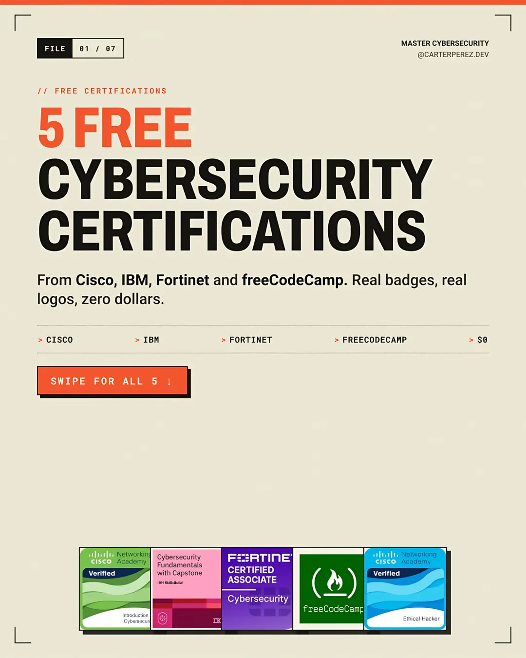 Looking to boost your career in cybersecurity? Check out these 5 free certificat