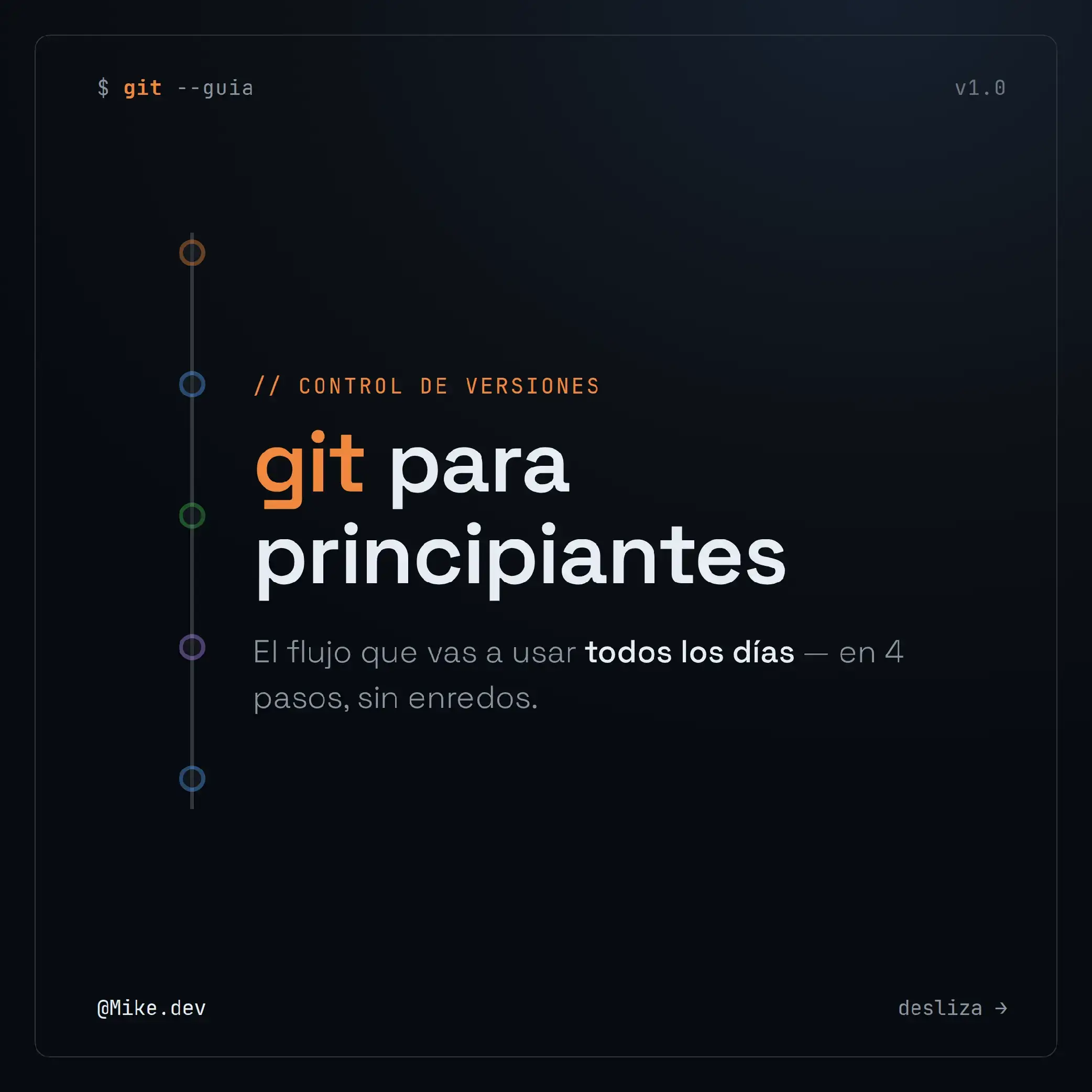 Aquí comparto algunos comandos básicos de GitHub para principiantes que debes ap