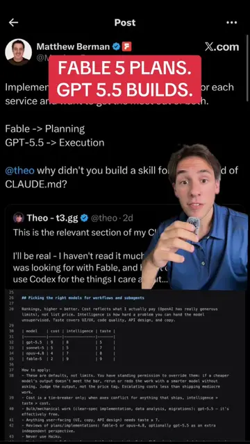 People are now paying $200/mo for Fable AND $200/mo for GPT-5.5 just to combine 