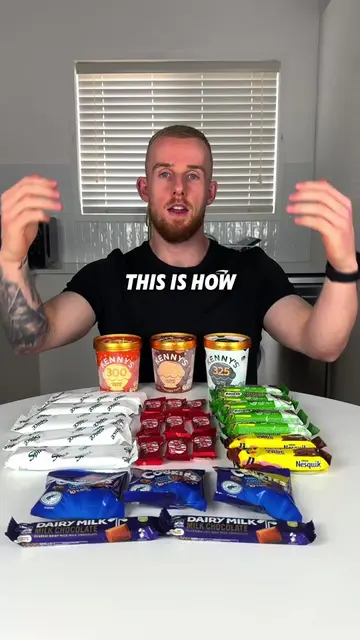 How you’ve ACTUALLY gained those extra 5kg’s…