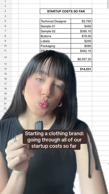 hoping to provide a bit of cost transparency for any up and coming clothing and 