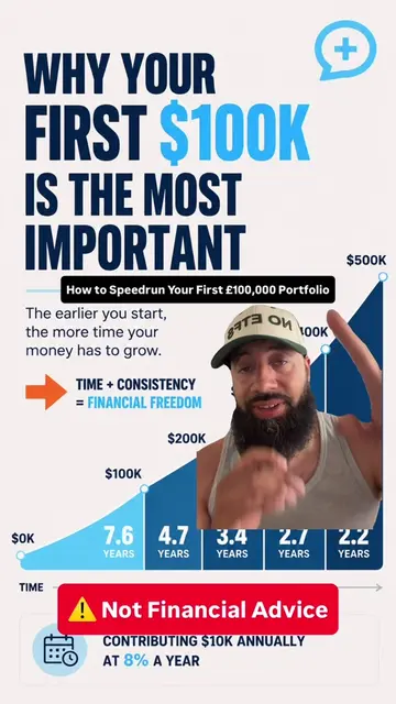 Your first £100k #investing #investingforbeginners #stockmarketforbeginners #inv