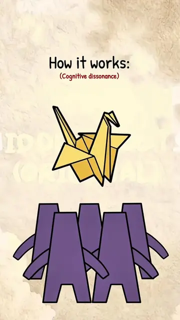 2- How to Create Obsession Without Being Beautiful (Cognitive dissonance) 