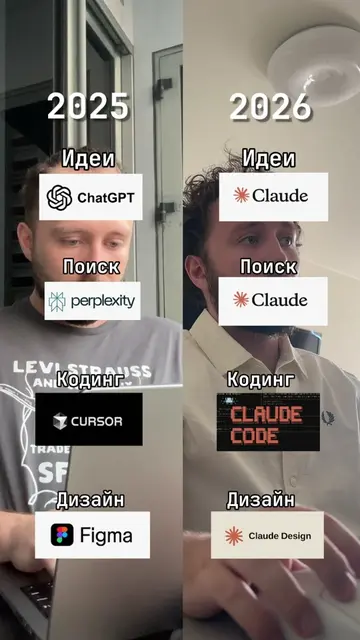 тгк: Кирилл строит SaaS #buildinpublic #saas #claude #ai #вайбкодинг