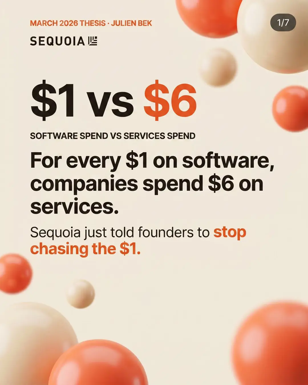 For every single dollar a company spends on software tools, they drop six dollar
