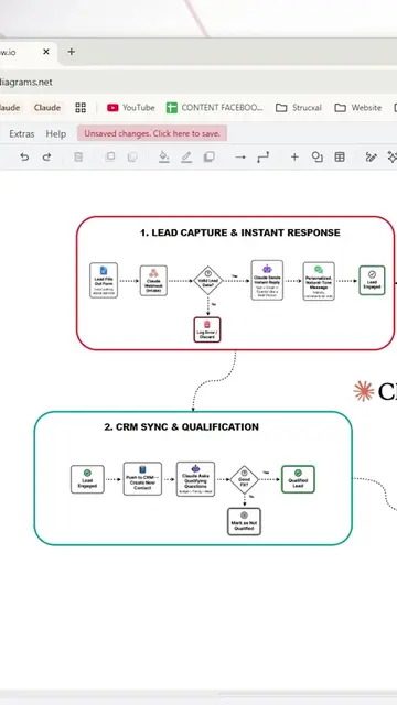 Claude Automated Sale System 🤔 #techtok #claude #automatedsystem #automation #c