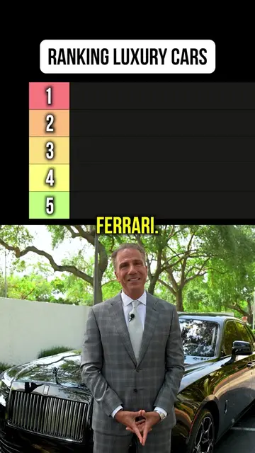 Ferrari takes the top spot, no debate. Rolls-Royce is number two, Porsche number