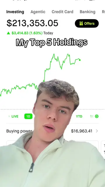 #investing #stocks #stockmarket 