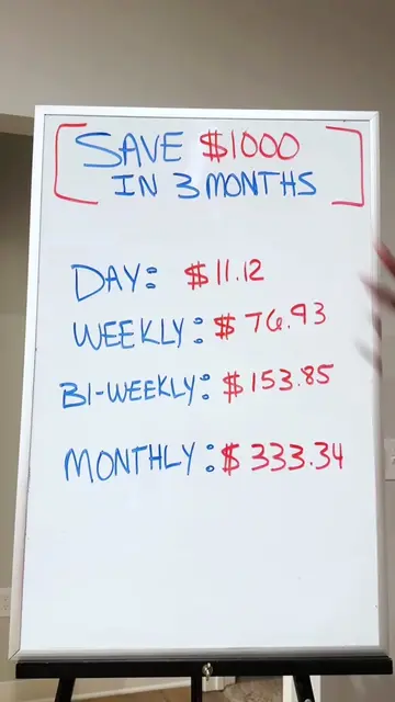 $1000 in 3 months [Breakdown] #financialfreedom #9to5 #moneytok #relateable 