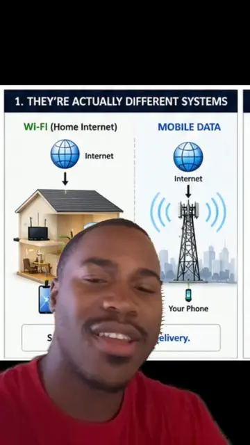 Why is mobile data so much more expensive than Wi-Fi? 🤔📶 Most people think it’