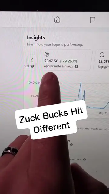How to Get Paid by Facebook Without Showing Your Face Facebook is literally depo
