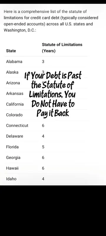 I almost paid it until I checked this one thing.  #statuteoflimitations #debtcol
