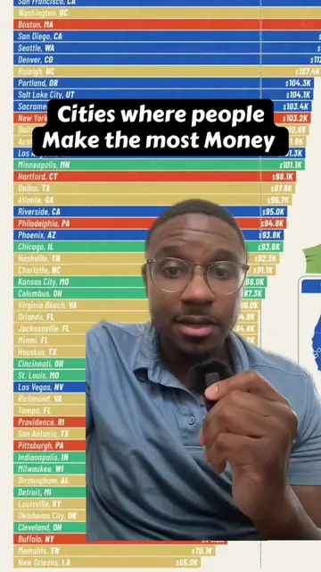 These are the cities where people make the most money #career #income #money #ne