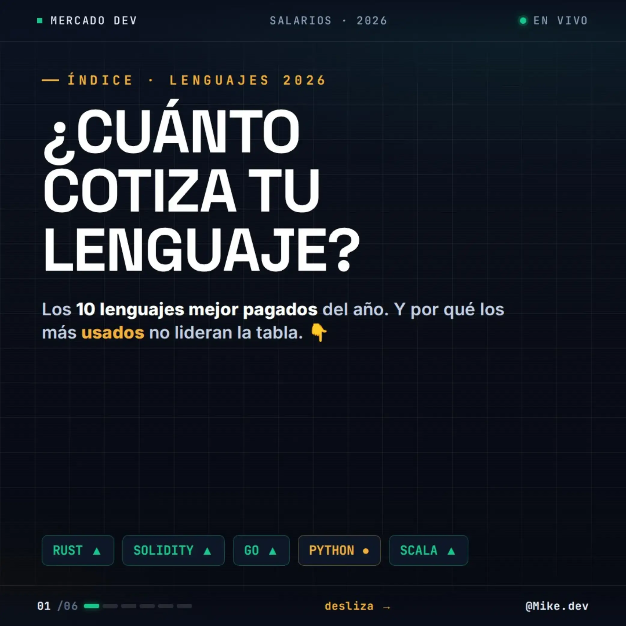 ¿Alguna vez te has preguntado cuáles son los lenguajes mejor pagados en este mom