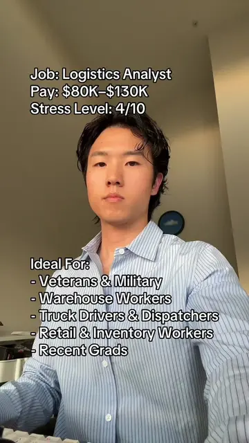 For my military and recent grads, logistics is one of the FEW fields that will t