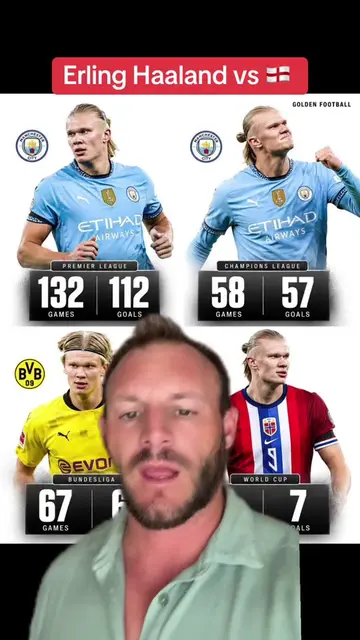 Erling Haaland vs Dan burn and England ⚽️🏴󠁧󠁢󠁥󠁮󠁧󠁿🇳🇴👀 could be an all ti