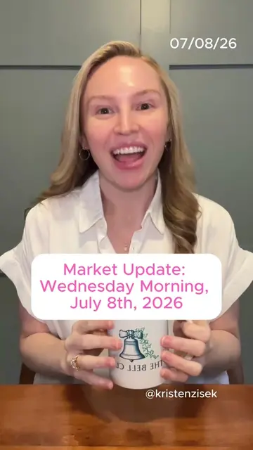 Tuesday was rough, and this morning isn't looking much better. Two things drove 