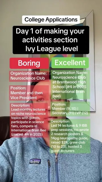 Day 1 of transforming your activity section for college apps to get you into you
