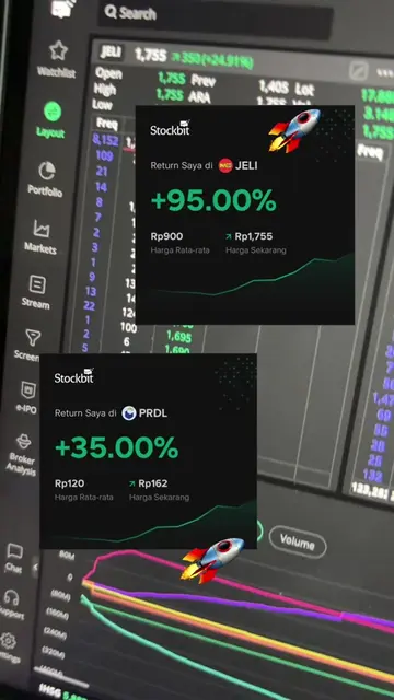Ada holder JELI dan PRDL di sini?🚀🚀 #sahamIPO #sahamJELI #sahamPRDL 