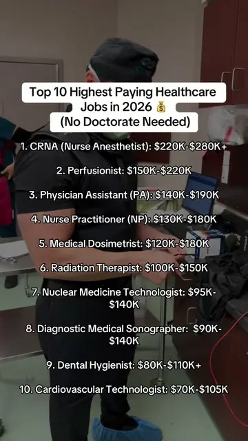 Thinking about a career in healthcare? Here are the Top 10 highest-paying health