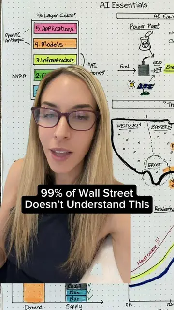 Ex-Morgan Stanley Investment Banker and Brown University Engineer with Part 1 in