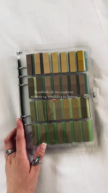 Como saben estoy vendiendo cuadernos de Post its, y como la primera vez que hice