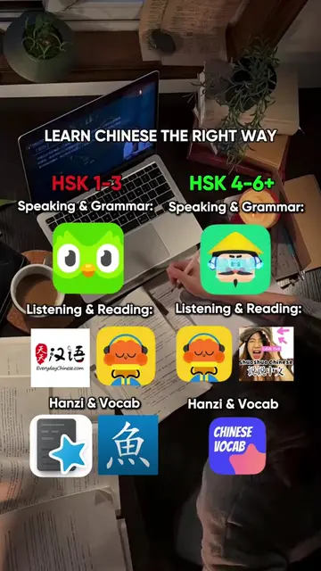 Use these to master Chinese like i did ^^ #learnchinese #learnmandarin #studychi
